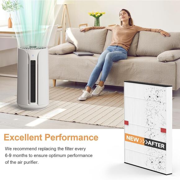 2 Pack T10i Replacement Filter Blueair 3-in-1 ComfortPure Air Purifier SEALED - Picture 7 of 11